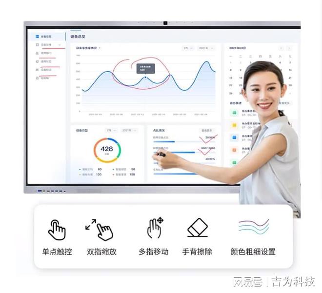 无限可能：从会议室到远程协作pg电子模拟器解锁会议平板的(图1)
