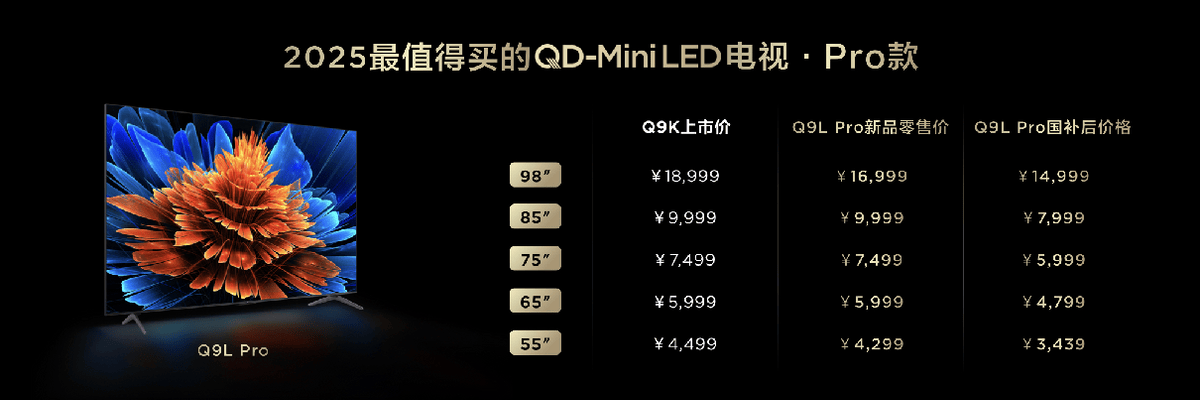 7L、Q9L系列屏幕技术带来无敌清晰画质pg模拟器电脑版高对