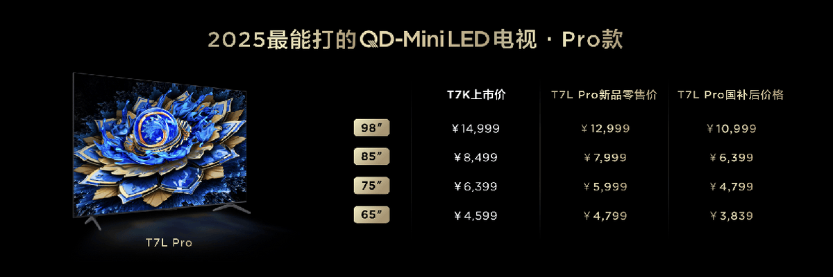 7L、Q9L系列屏幕技术带来无敌清晰画质pg模拟器电脑版高对比+低反射TCL T(图6)