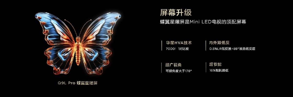 7L、Q9L系列屏幕技术带来无敌清晰画质pg模拟器电脑版高对比+低反射TCL T(图7)