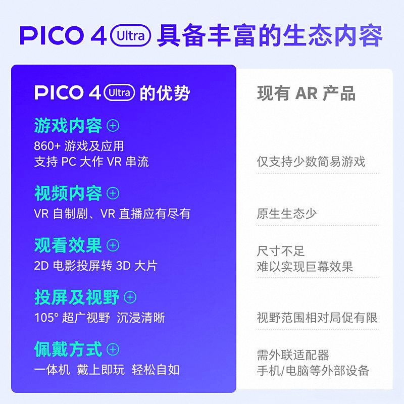 测：沉浸式虚拟现实体验的最佳选择pg电子试玩小鸟看看VR一体机评(图4)
