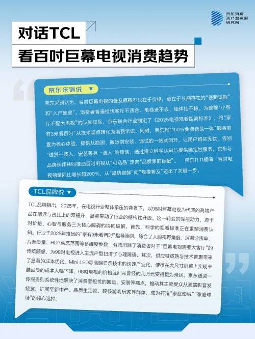 3换新动因 京东联合品牌发布2025电视品类趋势消费观察pg模拟器电脑版一机多用成主流 大屏、画质、国补成TOP(图1)