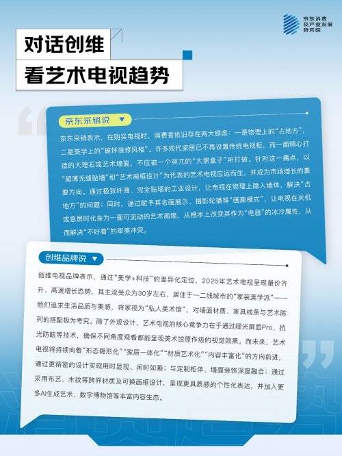 3换新动因 京东联合品牌发布2025电视品类趋势消费观察pg模拟器电脑版一机多用成主流 大屏、画质、国补成TOP(图8)